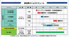 航空祭タイムスケジュール