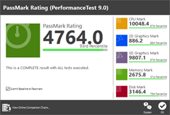 PassMark-Yui-20170107