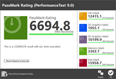 PassMark-Yui-20170110