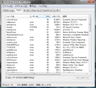 タスクマネージャ
